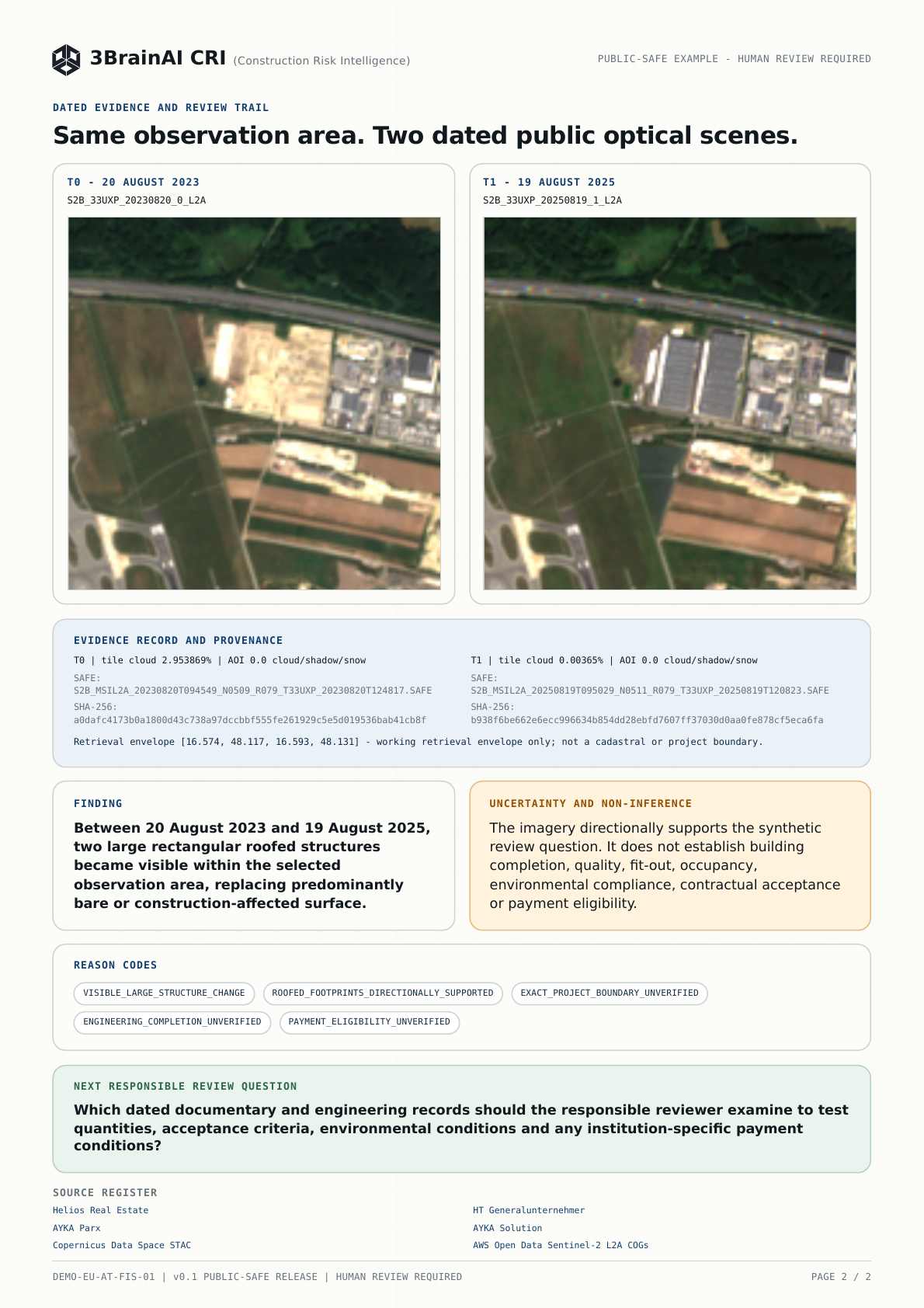 Page two of the public Fischamend record: two dated optical scenes, source details and limitations.