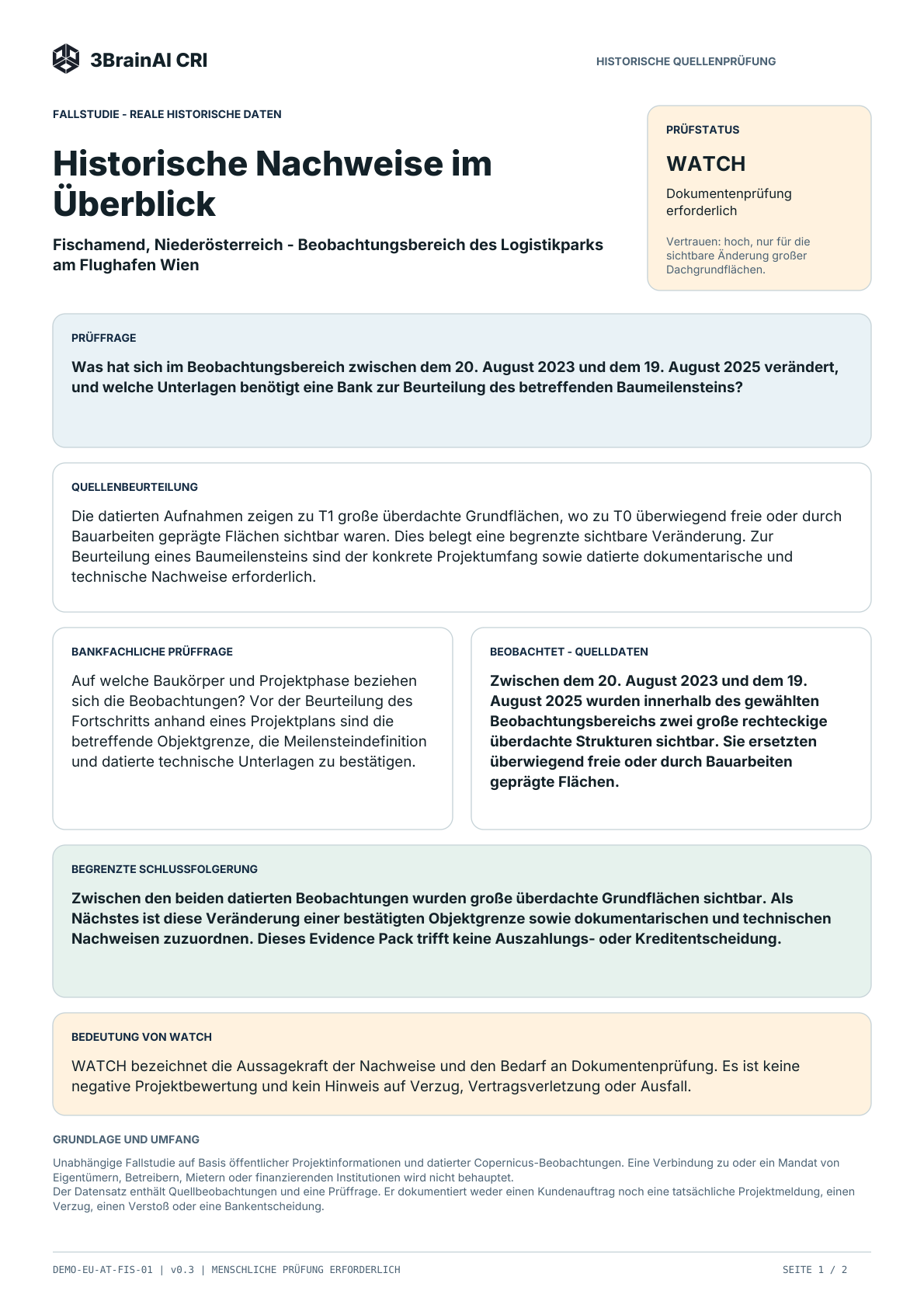 Seite 1 des öffentlichen Evidence Pack Fischamend v0.3: bankfachliche Prüffrage, datierte Beobachtungen, begrenzte Schlussfolgerung und Bedeutung von WATCH.