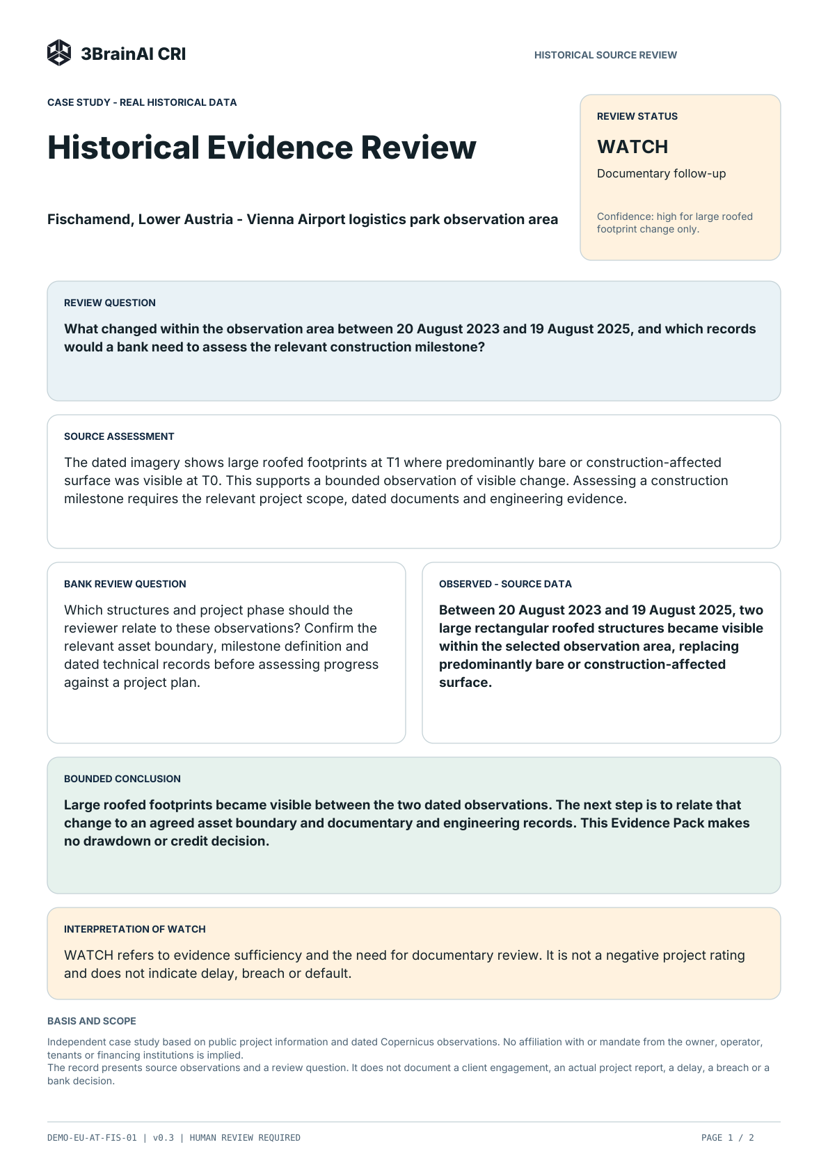 Full rendered page 1 of the Fischamend Evidence Pack
