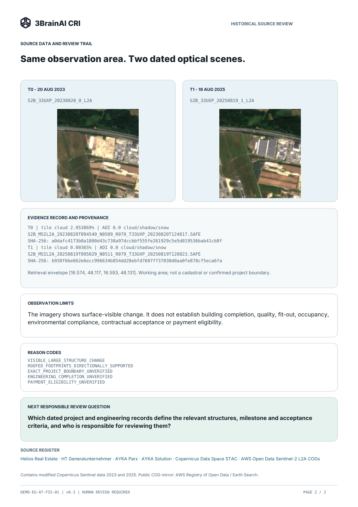Full rendered page 2 of the Fischamend Evidence Pack
